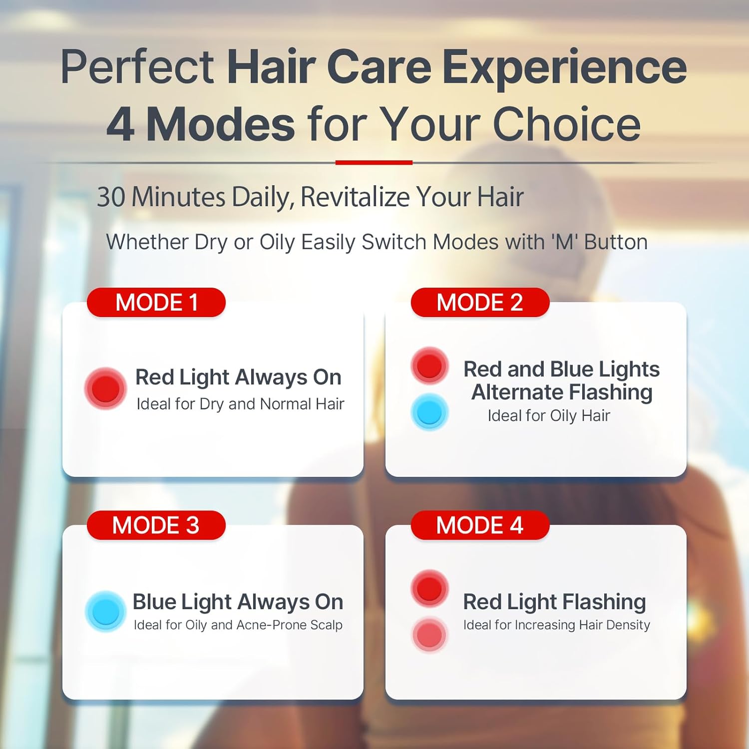 Laser Cap,Red Light Therapy for Hair Growth,Hair Loss Treatments Hat for Men & Women, with Built-in Battery & Controller