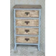  rustic french style  furniture meubles