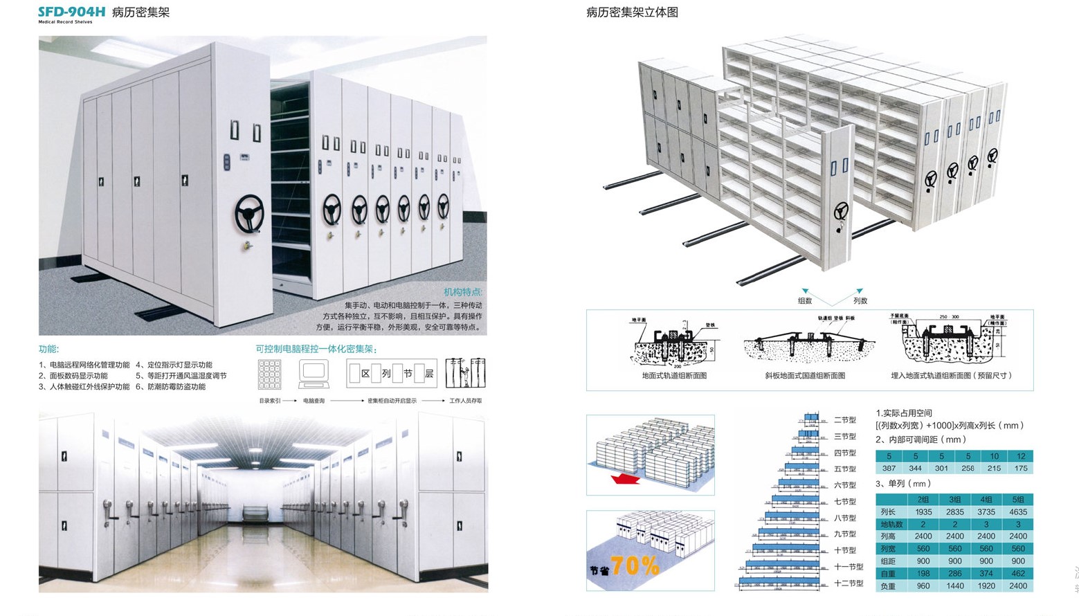 hospital clinic furniture
