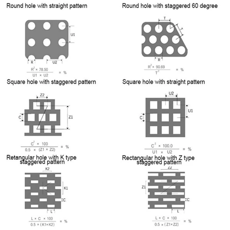 expended steel metal sheet for wall protection screen