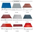 steel mill for High quality long span Galvanized Wave Roofing panels 