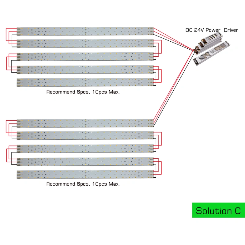 DC24V 30W Samsung LM281B+ LED Full Spectrum Grow Light Strips with 3000K 5000K 660nm Red UV IR mixed Color