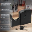 Pistol box -Cynthia Safe,Fingerprint Password Key for Home Office Security
