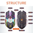 A80 RGB Gaming Mouse Backlit Rechargeable Game Wireless Mouse