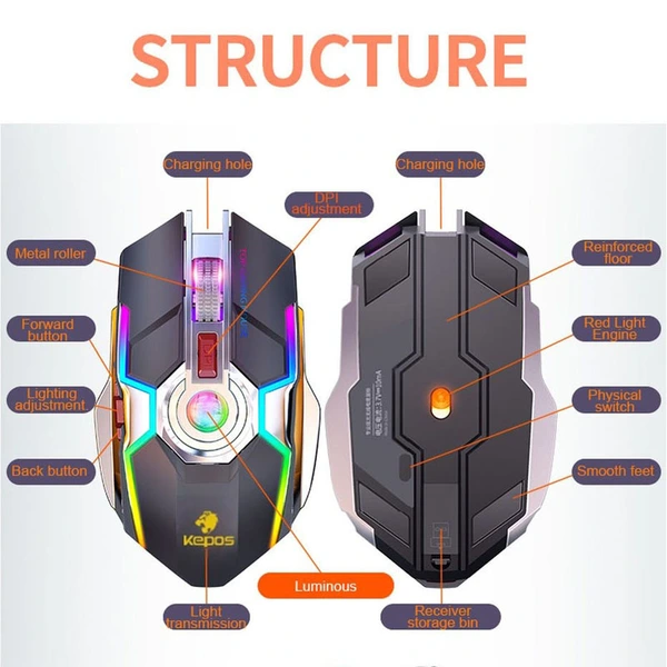 A80 RGB Gaming Mouse Backlit Rechargeable Game Wireless Mouse