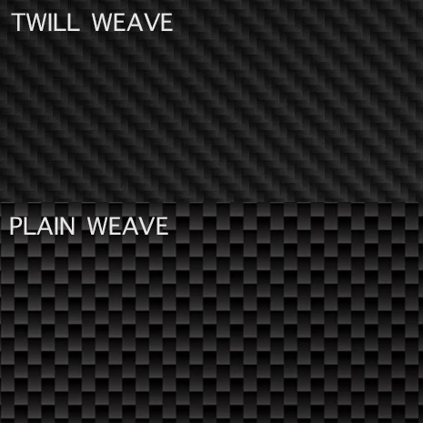 What are the Main Differences Between Twill and Plain Weave Carbon Fiber Tubes?