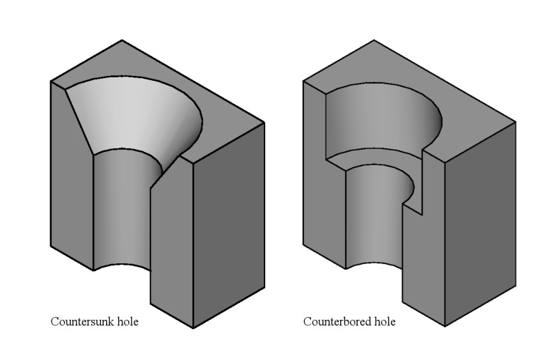 carbon fiber countersunk parts.jpg