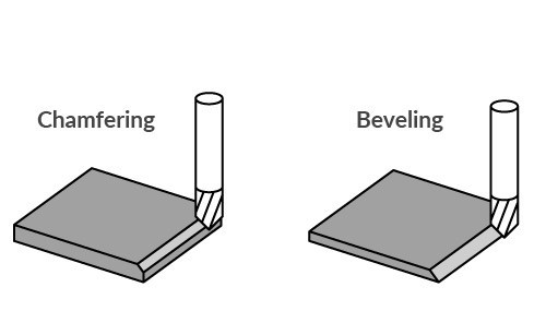 carbon fiber cnc parts.jpg