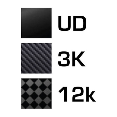 3K vs 12K vs UD.jpg