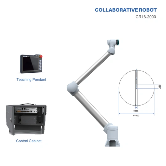 Heavy Payload 16kg Collaborative Robot for Large Metal Casting Deburring and Industrial Surface Finishing Solution