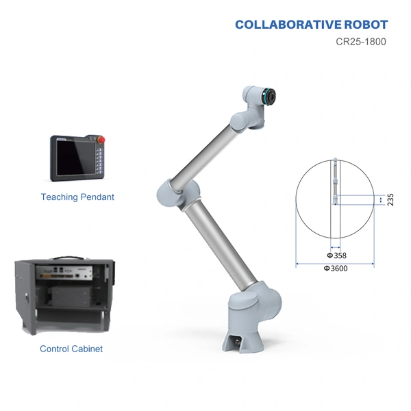 25kg Collaborative Robot for Heavy Hardware Sorting & Warehouse Picking | Industrial Cobot Solution