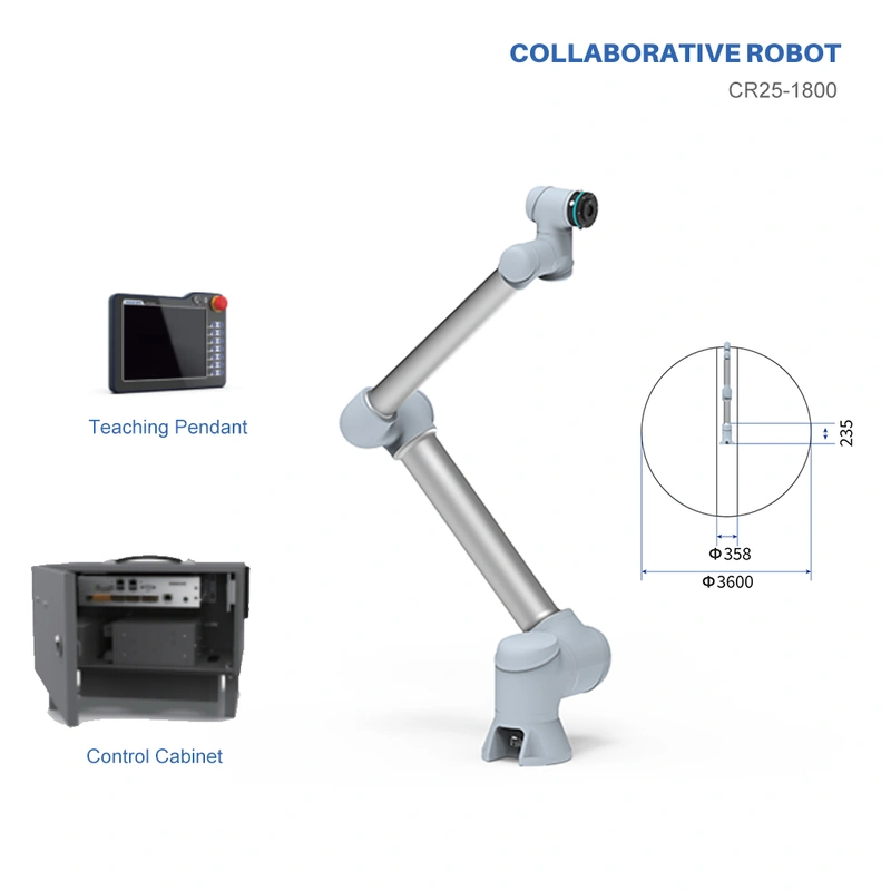 25kg Collaborative Robot for Heavy Hardware Sorting & Warehouse Picking | Industrial Cobot Solution
