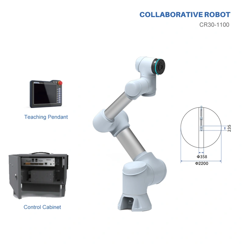 30kg Payload Collaborative Robot for Steel Plate Handling & Industrial Palletizing | Heavy Duty Cobot Arm
