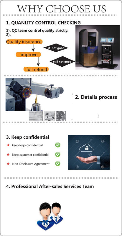 Molino de extremo de acero de alta velocidad revestido de AlTiN para el temple que muele / el acero moderado 2