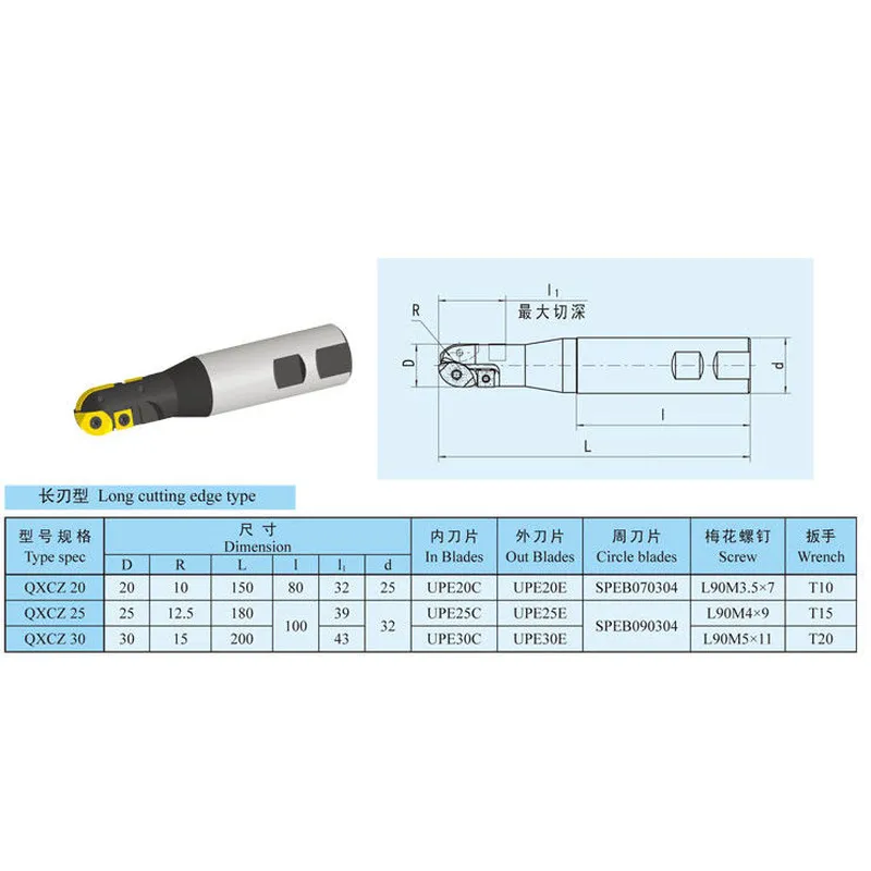 Ball Nose Indexable Milling Cutter Straight Shank for Face Milling , UPE Inserts