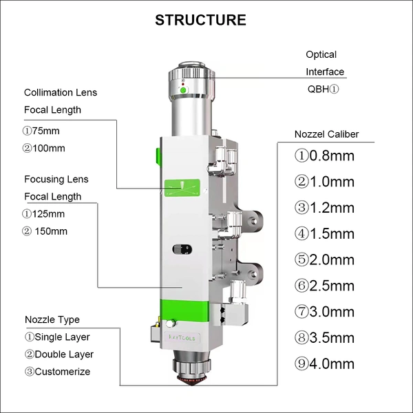 RAYTOOLS 1.5KW BM109 SERIES FIBER LASER CUTTING HEAD