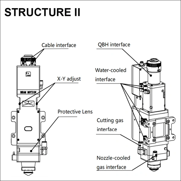 RAYTOOLS BM111 AUTO FOCUSING FIBER LASER CUTTING HEAD