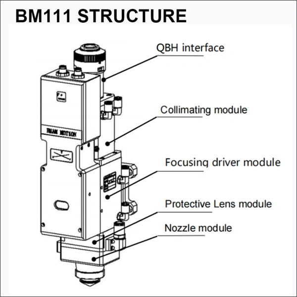 RAYTOOLS BM111 AUTO FOCUSING FIBER LASER CUTTING HEAD