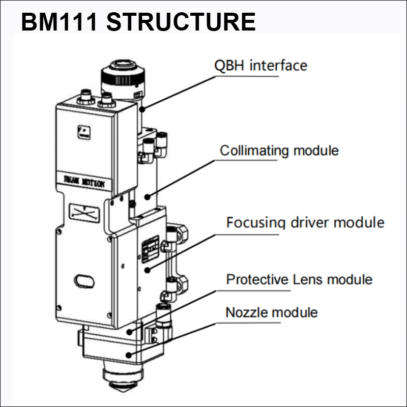 RAYTOOLS BM111 AUTO FOCUSING FIBER LASER CUTTING HEAD