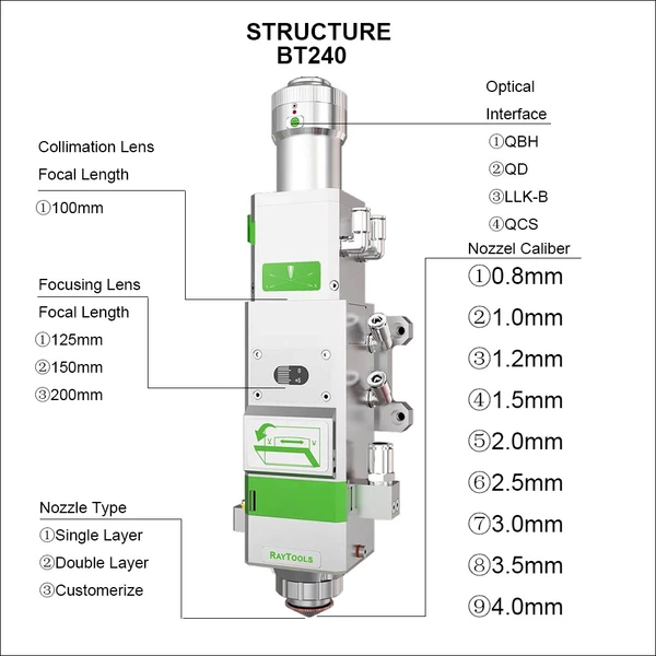 RAYTOOLS BT240S FIBER LASER CUTTING HEAD