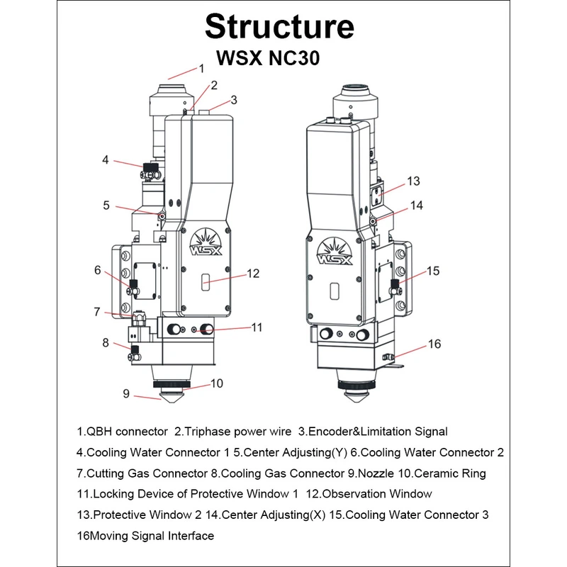 WSX NC30 AUTOFOCUS LASER CUTTING HEAD