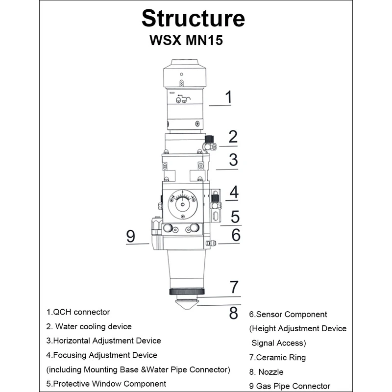 WSX MN15 FIBER LASER CUTTING HEAD