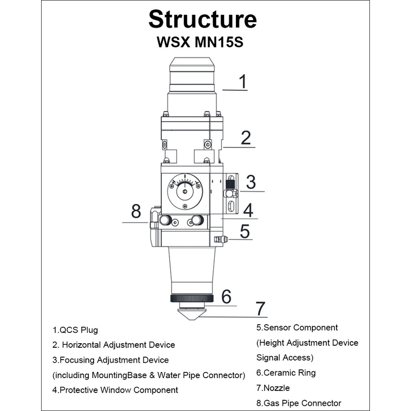 WSX MN15S LASER CUTTING HEAD 