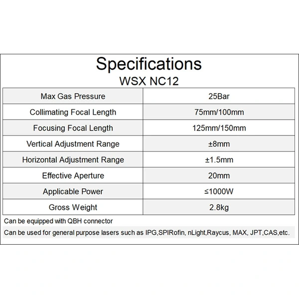 WSX NC12 AUTOFOCUS FIBER LASER CUTTING HEAD