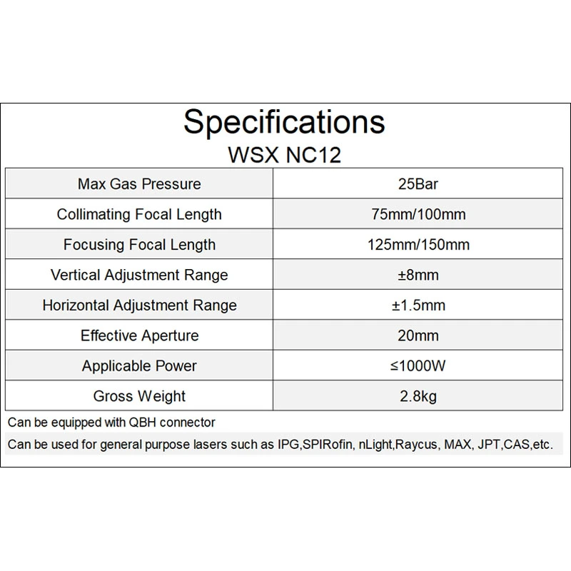 WSX NC12 AUTOFOCUS FIBER LASER CUTTING HEAD