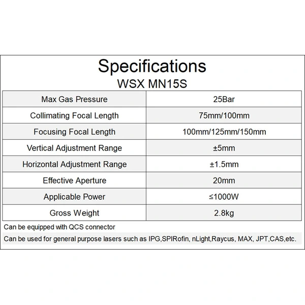 WSX MN15S LASER CUTTING HEAD 