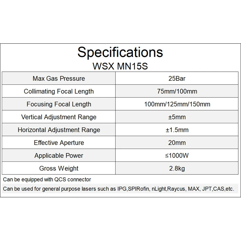 WSX MN15S LASER CUTTING HEAD 