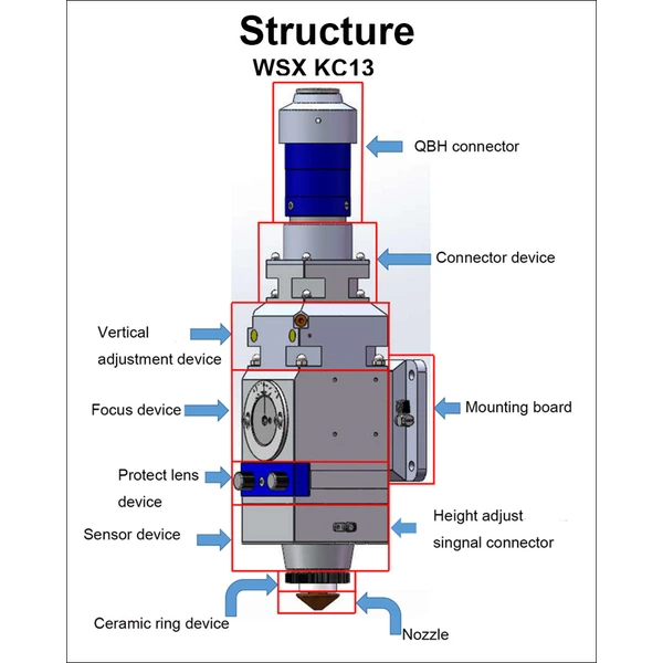 WSX KC13 FIBER LASER CUTTING HEAD