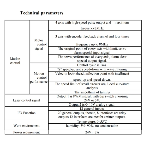 FSCUT2000C LASER CUTTING CONTROL SYSTEM 0-6KW