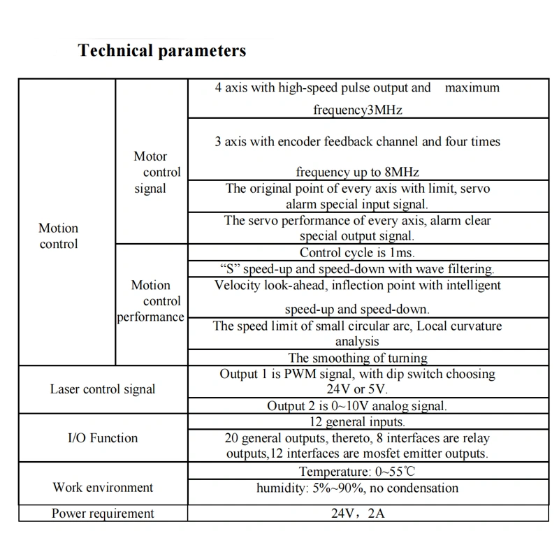 FSCUT2000C LASER CUTTING CONTROL SYSTEM 0-6KW