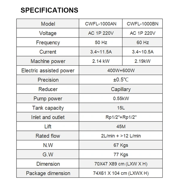 S&A CWFL-1000 INDUSTRIAL WATER CHILLER FOR FIBER LASER