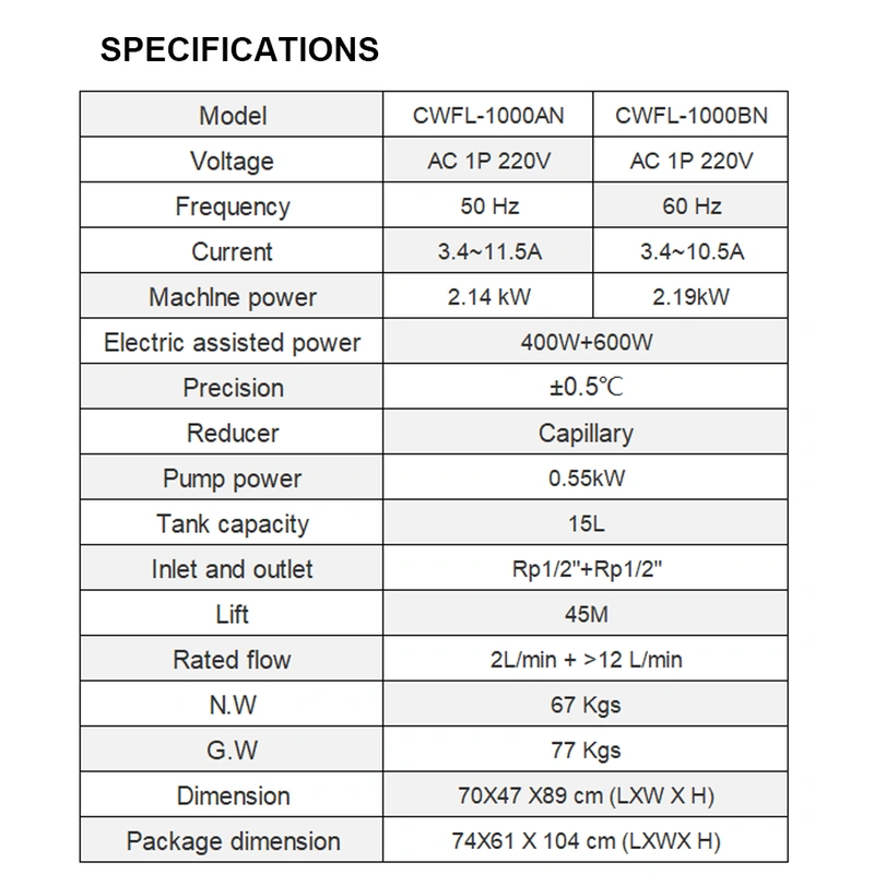 S&A CWFL-1000 INDUSTRIAL WATER CHILLER FOR FIBER LASER