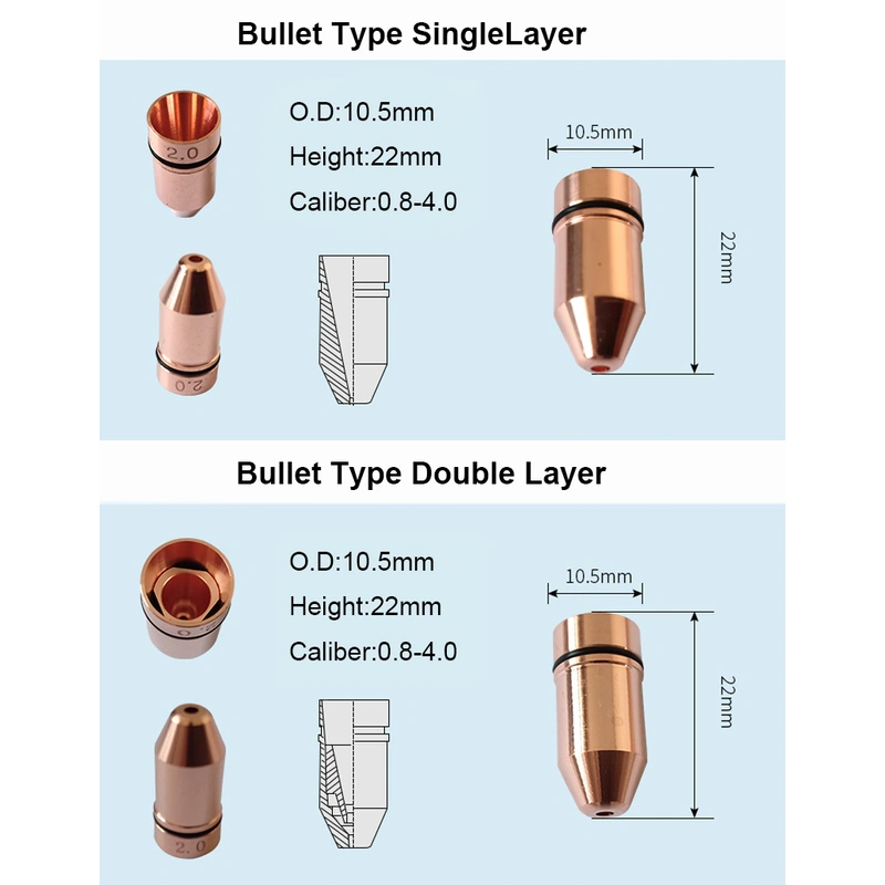 RAYTOOLS BULLET TYPE LASER CUTTING NOZZLES 