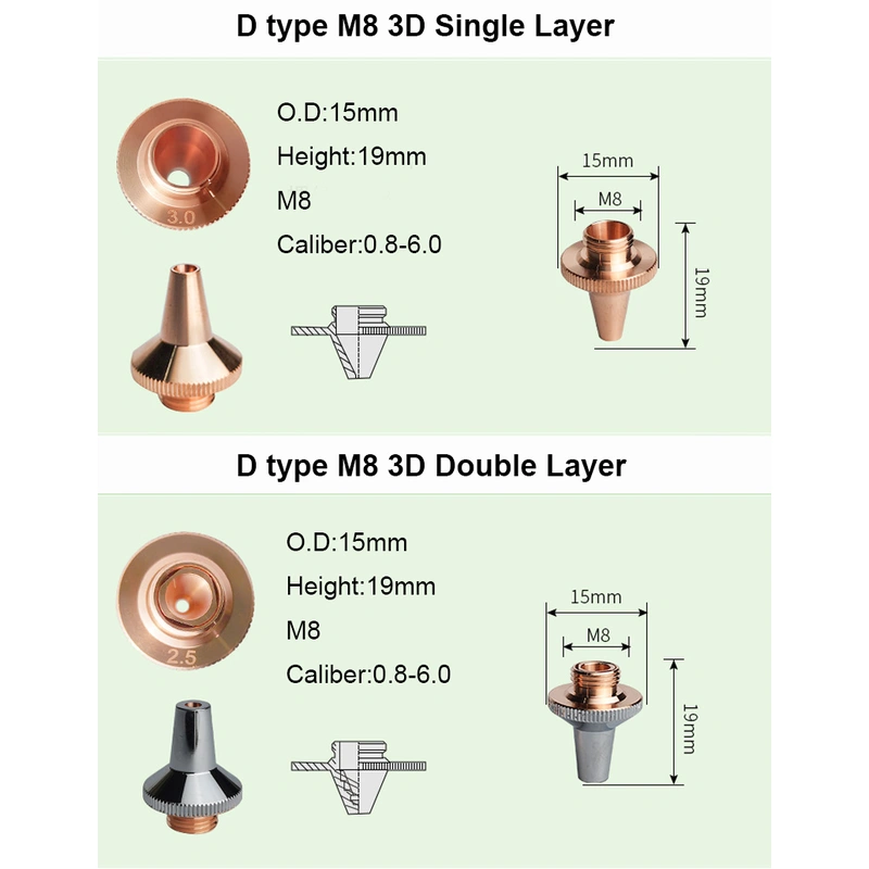 RAYTOOLS 3D M8/M6 TYPE LASER CUTTING NOZZLES