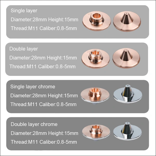 PRECITEC/WSX D28 H15 M11 LASER CUTTING NOZZLES