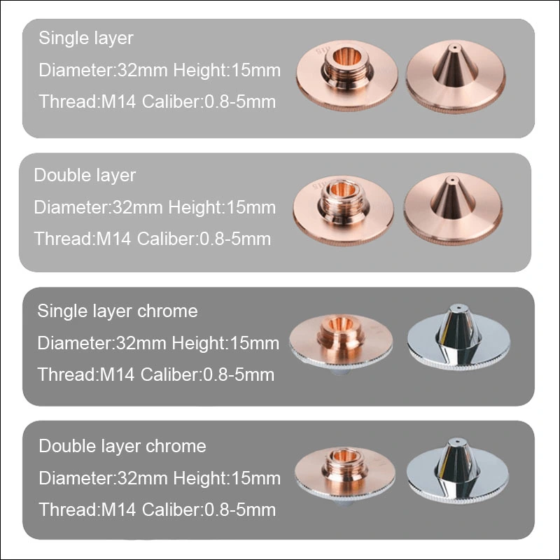 RAYTOOLS D32 H15 M14 LASER CUTTING NOZZLES