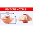 STORM TYPE LASER CUTTING NOZZLES