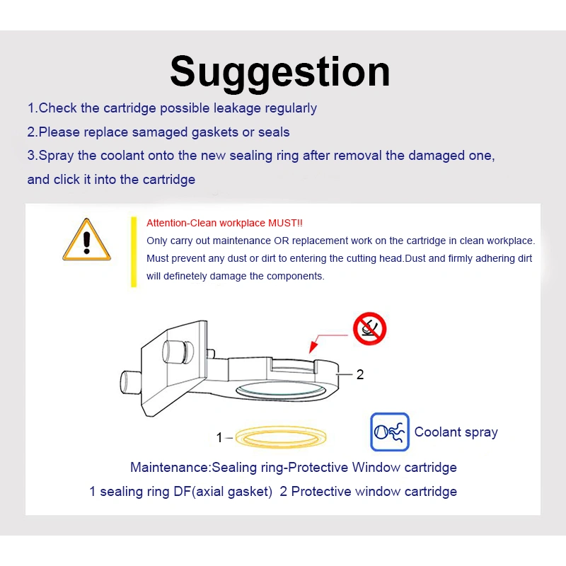 SEALING RING FOR RAYTOOLS PROTECTIVE WINDOWS