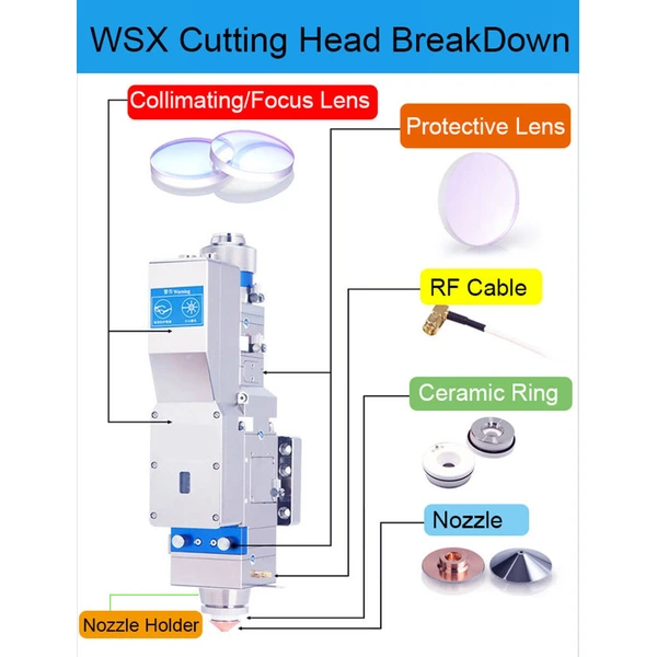 RAYTOOLS/WSX LENS DISMANTLING TOOL TYBE B