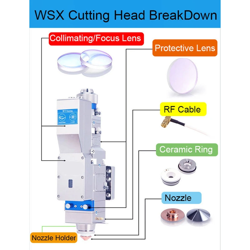 RAYTOOLS/WSX LENS DISMANTLING TOOL TYBE B