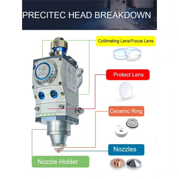 RAYTOOLS/PRECITEC/WSX NOZZLE CONNECTOR 