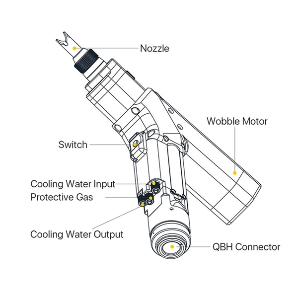 0-1.5KW WSX ND18 HAND-HELD LASER WELDING HEAD 