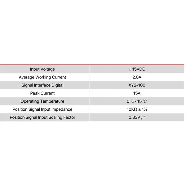 OUYA M102 FIBER LASER GALVO SCANNER HEAD