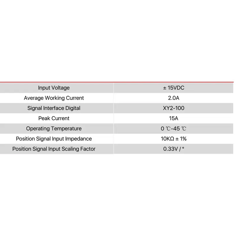 OUYA M102 FIBER LASER GALVO SCANNER HEAD