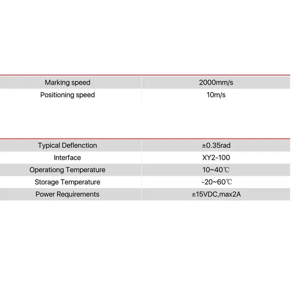 OUYA M102 FIBER LASER GALVO SCANNER HEAD