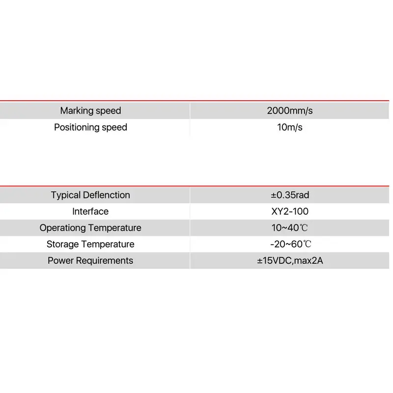 OUYA M102 FIBER LASER GALVO SCANNER HEAD